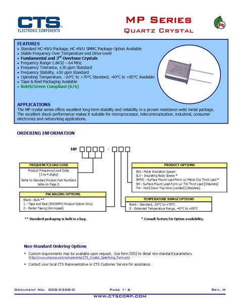Semiconductors Datasheets – Mouser India.